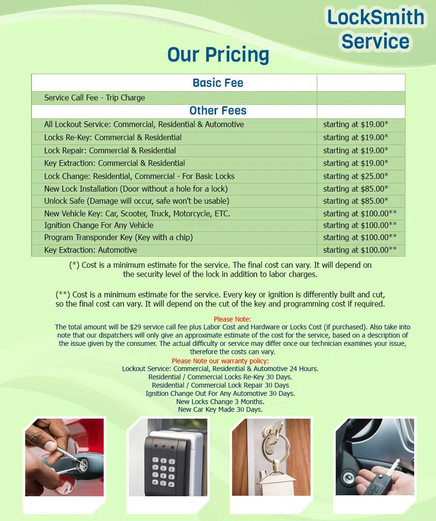 Locksmith Of Glendale Glendale, AZ 623-850-5362